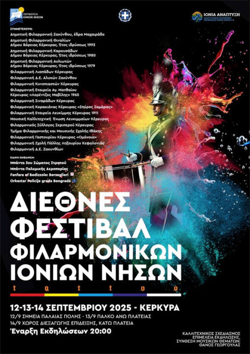 Διεθνές Φεστιβάλ Φιλαρμονικών 2025