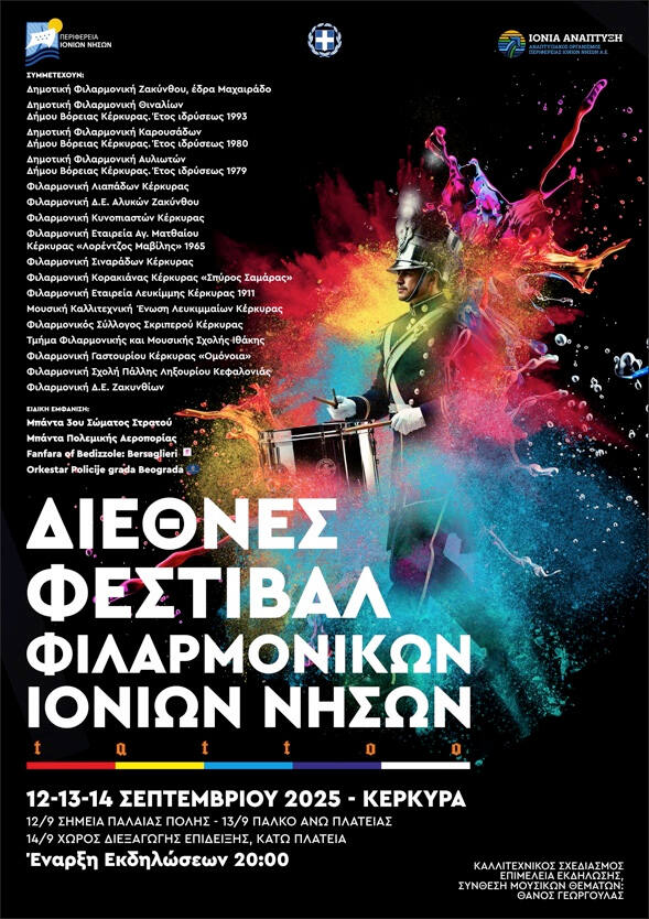 Διεθνές Φεστιβάλ Φιλαρμονικών 2025